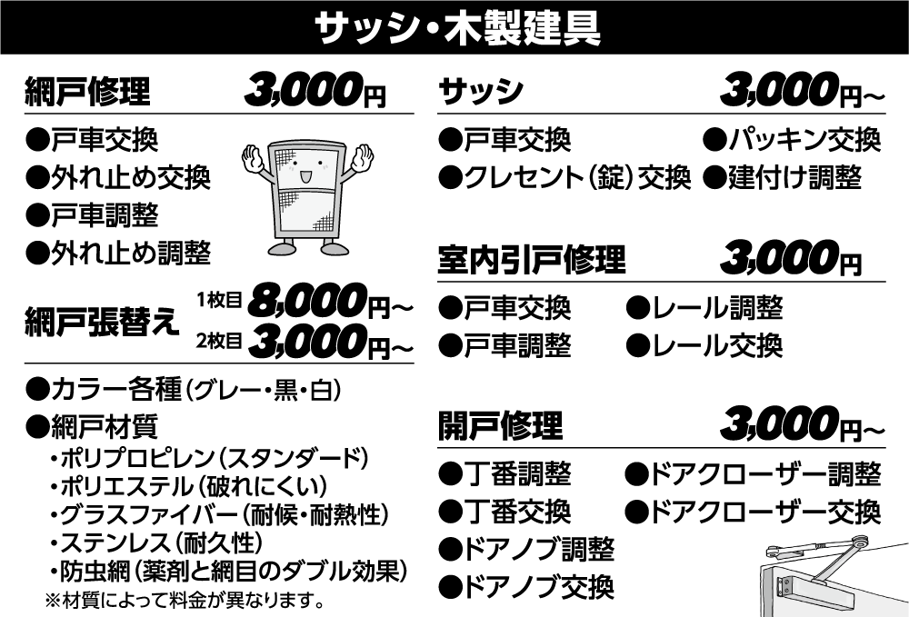網戸張替えキャンペーン中